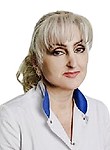 Ермакова Злата Васильевна — Аллерголог