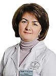 Сашнина Анжелика Владимировна — Окулист (офтальмолог)