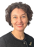 Мановицкая Анжелика Владимировна — Эндокринолог