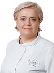 Шершень Ирина Аркадьевна — Врач функциональной диагностики