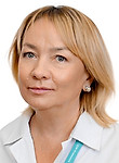 Нежданова Ирина Борисовна — Кардиолог