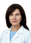 Фомина Светлана Юрьевна — Окулист (офтальмолог)