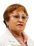 Негреба Нина Васильевна — Дерматовенеролог