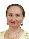 Щетнёва Елена Викторовна