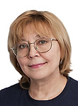 Гречнева Зарида Владимировна
