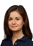 Грибушенко Кристина Александровна — Стоматолог
