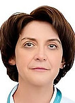 Тихонова Ирина Германовна — Терапевт
