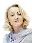 Донич Дорина Алексеевна — Гинеколог