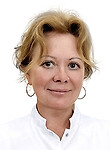 Терешина Юлия Сергеевна — Кардиолог