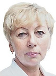 Рогачева Татьяна Анатольевна — Психиатр