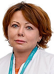 Миненко Светлана Владимировна — Гематолог