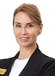 Миловидова Екатерина Викторовна — Гнатолог