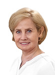 Гаранина Анна Станиславовна — Колопроктолог