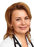 Подоплекина Мария Анатольевна — Кардиолог