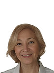 Першина Галина Зиновьевна — Гирудотерапевт