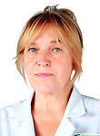 Бурбыга Людмила Дмитриевна — Окулист (офтальмолог)