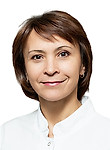 Гордеева Жанна Рудольфовна — Врач функциональной диагностики