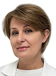 Кулик Светлана Владимировна — Гинеколог