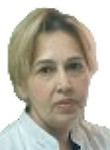 Азадова Зохра Маил Кызы — УЗИ-специалист