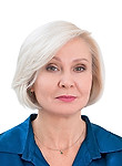 Шарунова Екатерина Викторовна