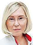 Коваленко Мария Александровна — Акушер-гинеколог