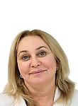 Дихтенко Ирина Анатольевна — Косметолог
