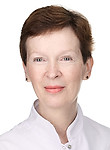 Малюсина Ирина Евгеньевна — Массажист