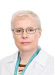 Ларина Елена Викторовна — Окулист (офтальмолог)