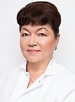 Соколова Алла Михайловна — Гинеколог