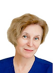 Гиллер Галина Витальевна — УЗИ-специалист