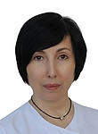 Мирзаахмедова Ширин Тахтамуратовна — УЗИ-специалист