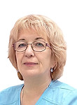 Чудакова Татьяна Юрьевна — Венеролог