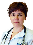 Клим Елена Владимировна — Педиатр