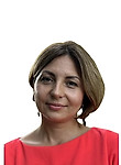 Лазунина Наталия Сергеевна