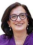 Джибладзе Теа Амирановна — Гинеколог