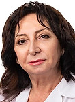 Магомедова Талмида Мирзоевна — Травматолог