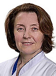 Володина Марина Николаевна — Диетолог