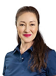 Кузик Юлия Львовна — Стоматолог