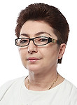Каппушева Лаура Магомедовна — Гинеколог