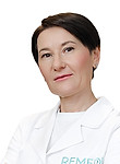 Костюкова Мария Евгеньевна — Гинеколог