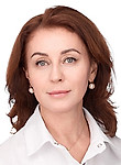 Плюснина Ирина Михайловна — Косметолог-дерматолог
