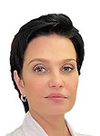 Мошкаркина Анна Владимировна — Косметолог