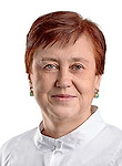 Смирных Наталья Владимировна — Окулист (офтальмолог)