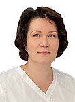 Пилипенко Инна Вячеславовна — Дерматолог
