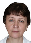 Григорян Марина Сергеевна — Иммунолог