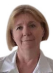 Волкова Марина Всеволодовна — Лор (отоларинголог)