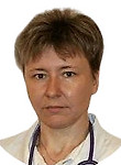 Вишнякова Ирина Юрьевна — Педиатр