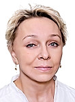 Лопатина Елена Юрьевна — Гастроэнтеролог