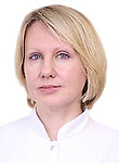 Титова Ирина Вячеславовна — Дерматолог