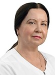 Шелухина Людмила Ивановна — Кистевой хирург